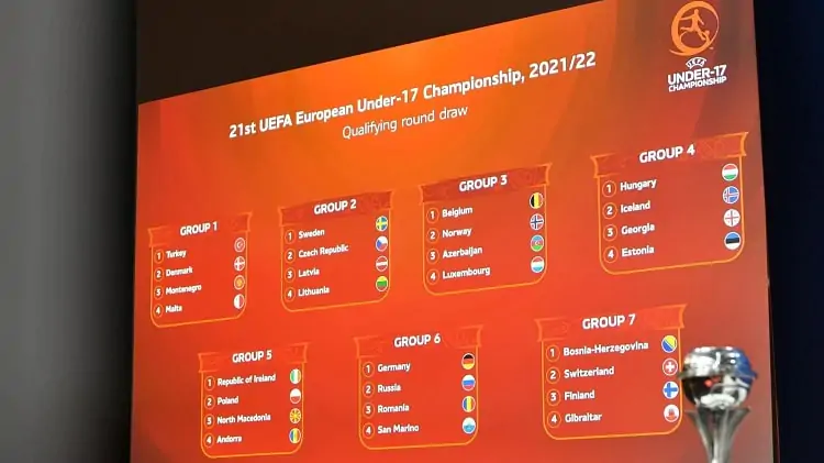 Сборные Украины U-17 и U-19 узнали своих соперников по квалификационному раунду ЧЕ-21/22