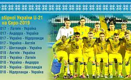 Сборная Украины начнет отбор к Евро-2019 на выезде