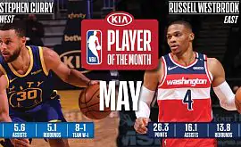 Карри и Уэстбрук – лучшие игроки мая в НБА