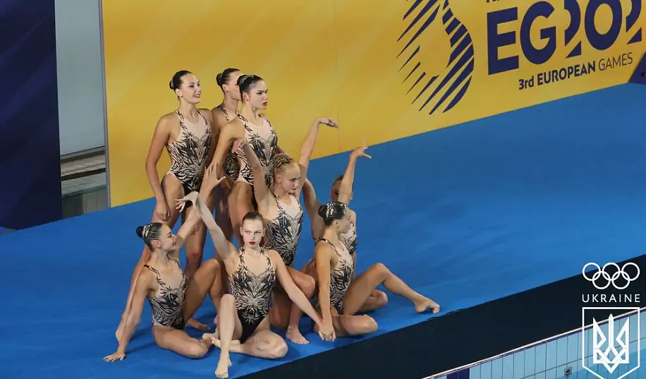 Сборная Украины выиграла серебро в артистическом плавании на Европейских играх-2023
