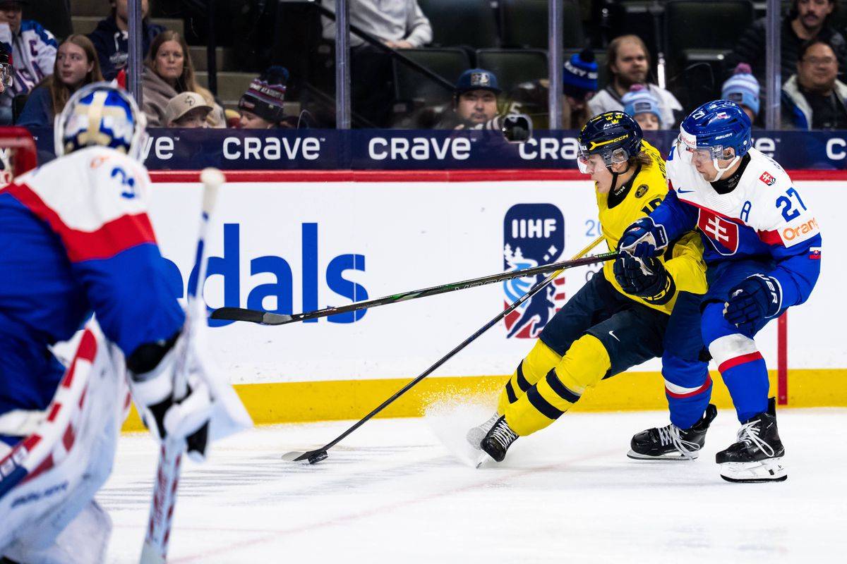 Чемпіонат світу з хокею U-20