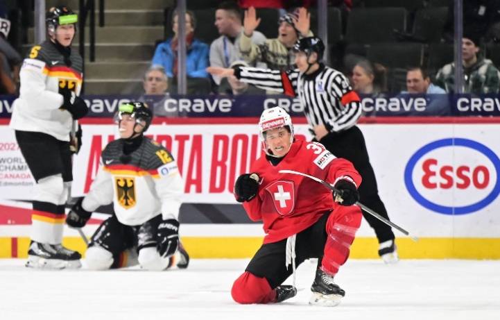 Чемпіонат світу з хокею U-20