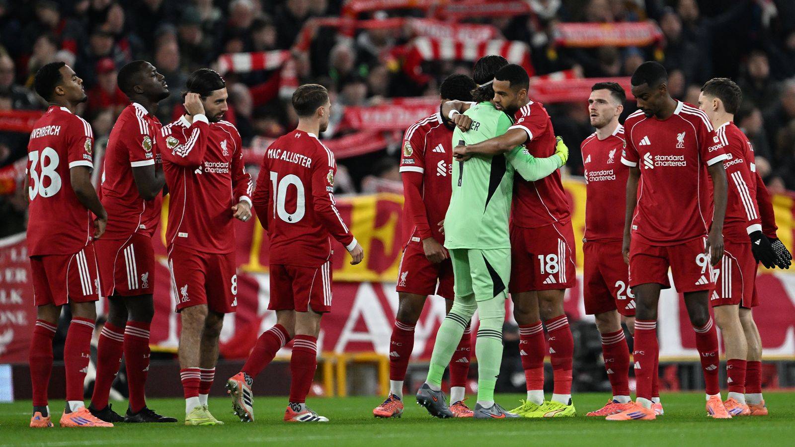 ФК Ліверпуль