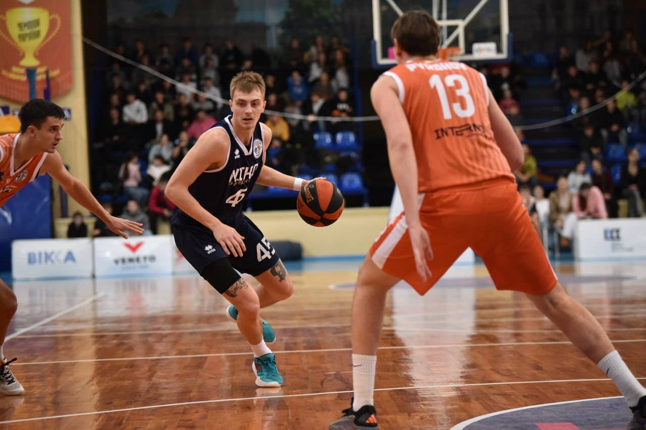 Ніко-Баскет