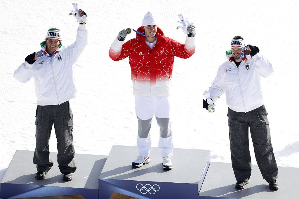 Олімпіада-2026