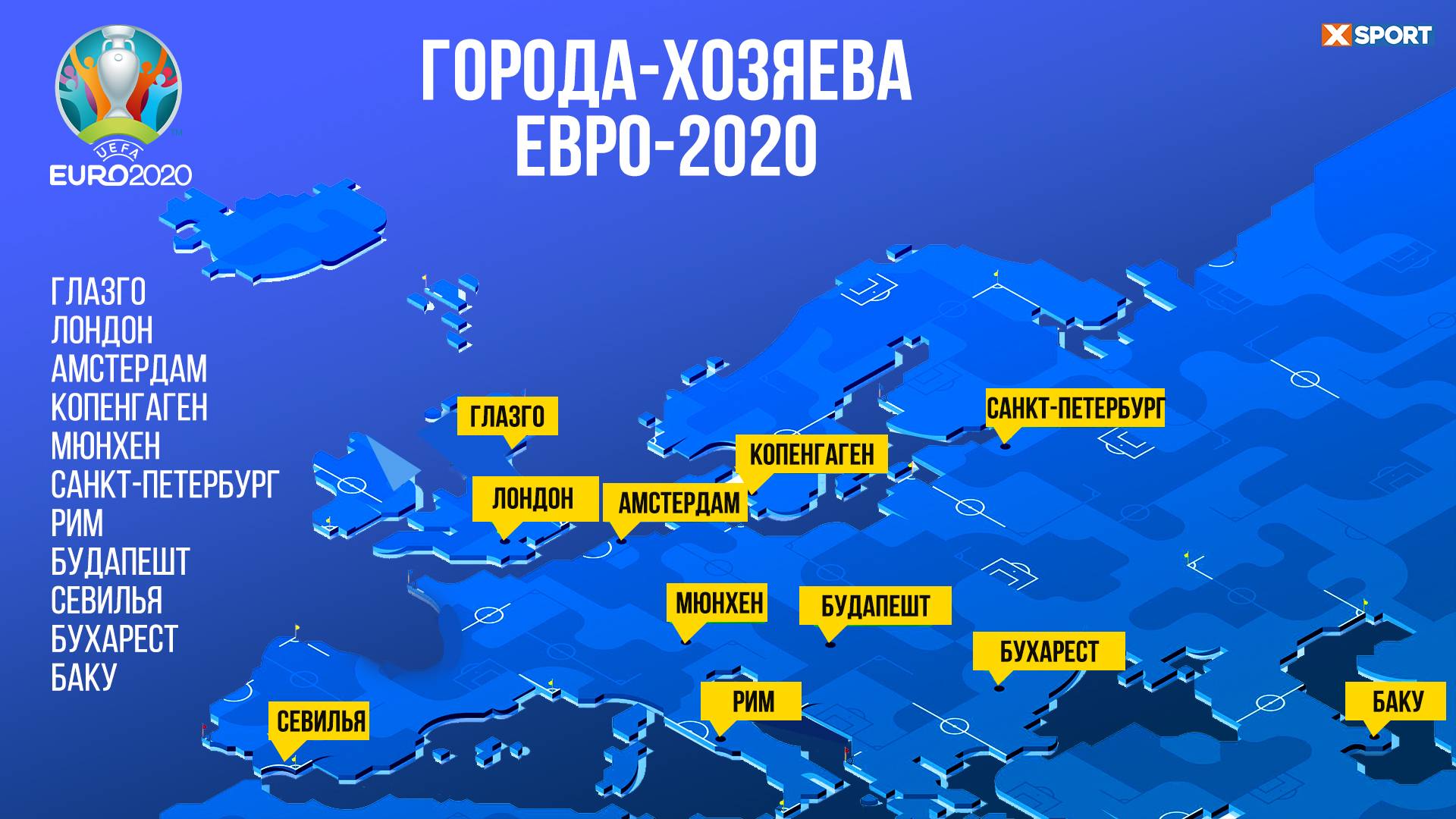 Євро-2020. Календар і розклад всіх матчів турніру