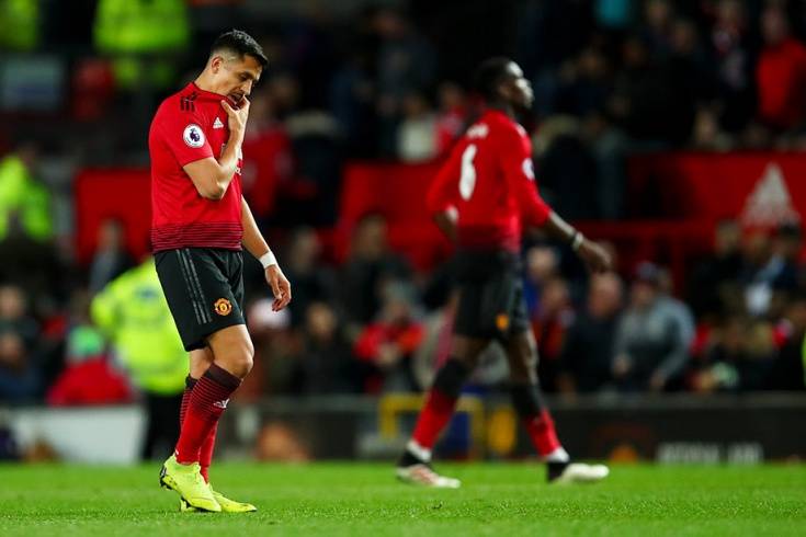 «Манчестер Юнайтед» может начать выступления в Лиге Европы с квалификации