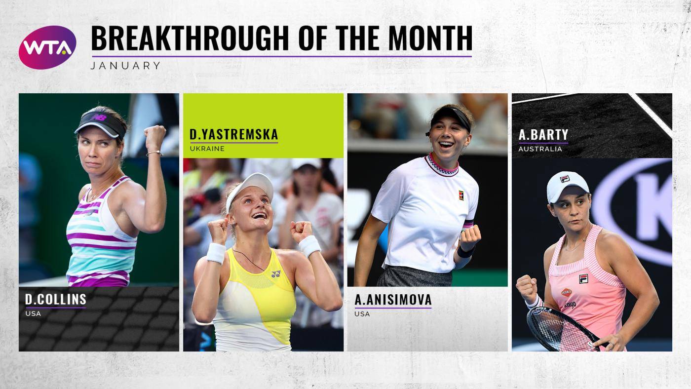 Ястремская претендует на звание «Прорыв месяца» по версии WTA