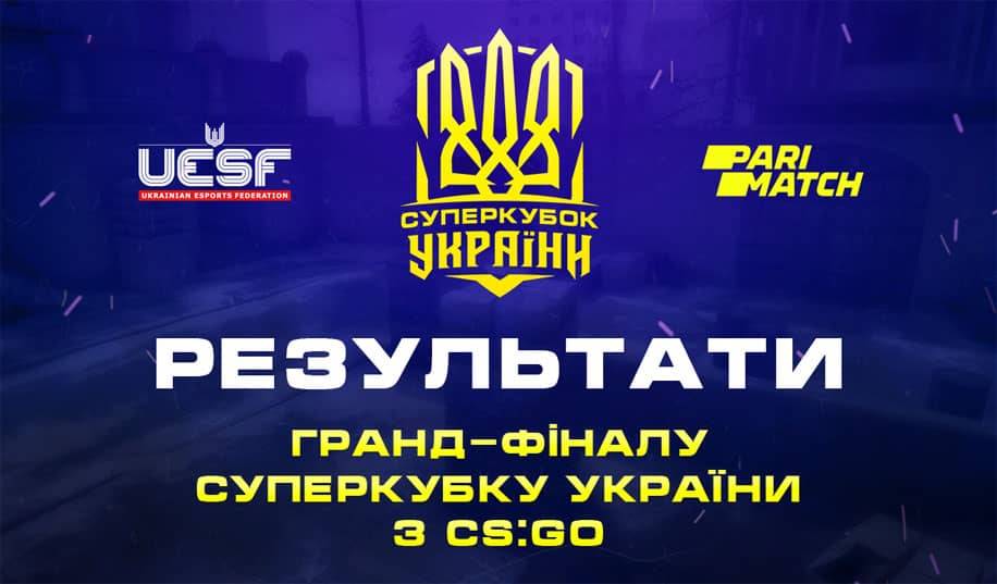 Відбувся гранд-фінал Першого офіційного Суперкубка України з кіберспорту!