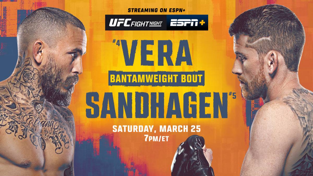 Результати UFC on ESPN 43: Перемоги Сендхагена, Холм і Ландвера
