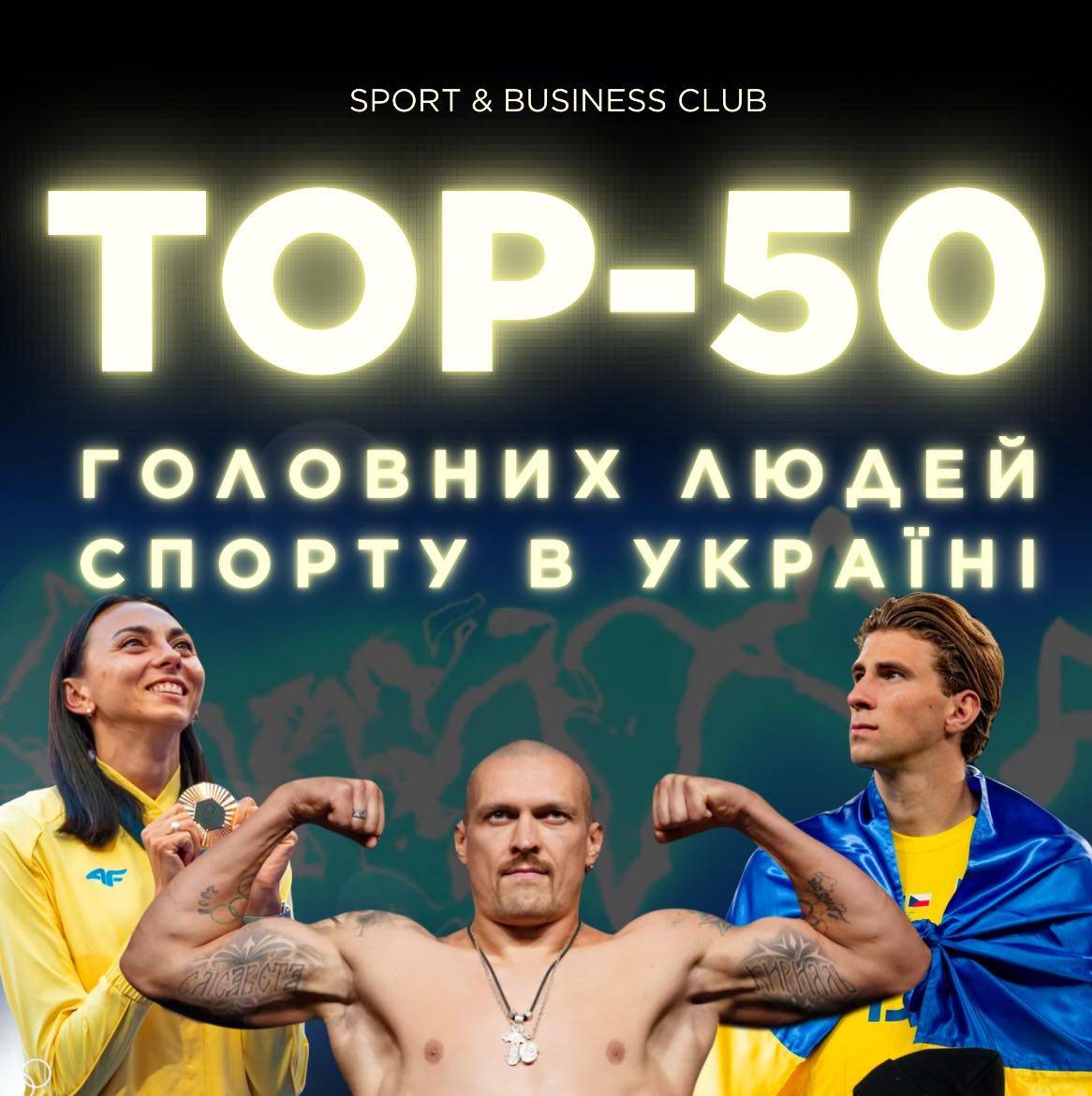 Спортсмени, функціонери та тренери: 50 головних людей українського спорту в 2024 році від SportBusiness.Media