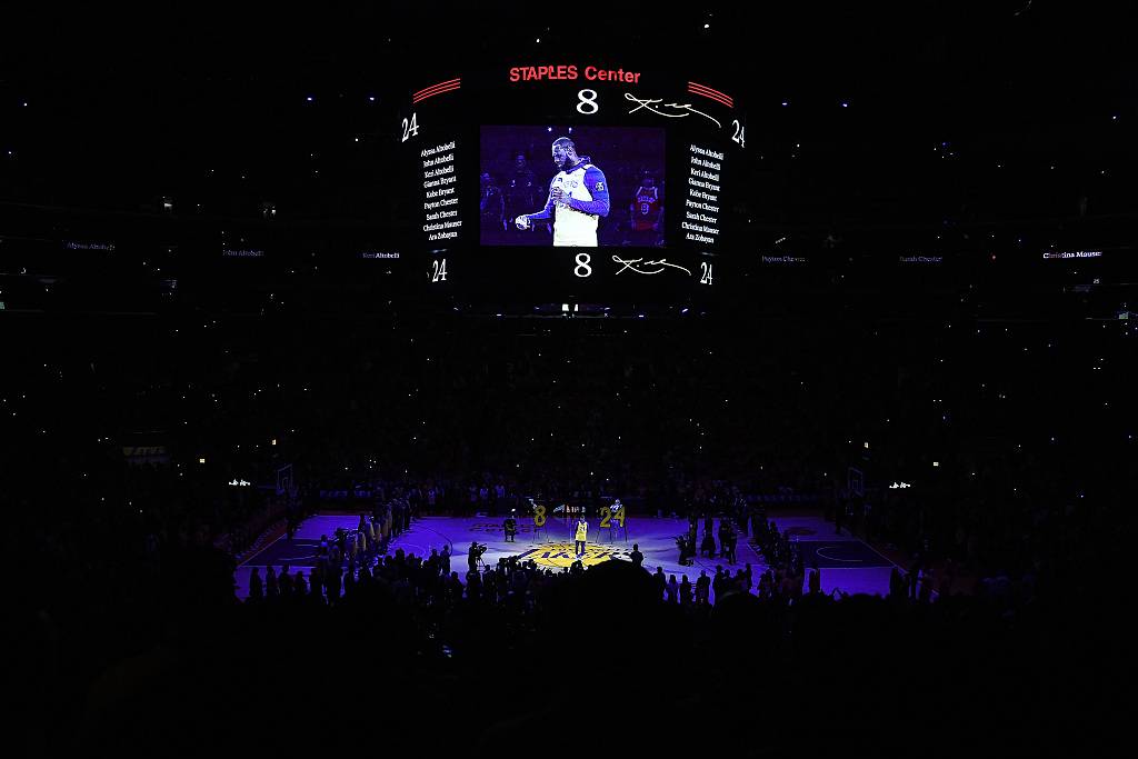 Матч «Лейкерс» – «Портленд» посмотрели 4,5 миллиона зрителей  