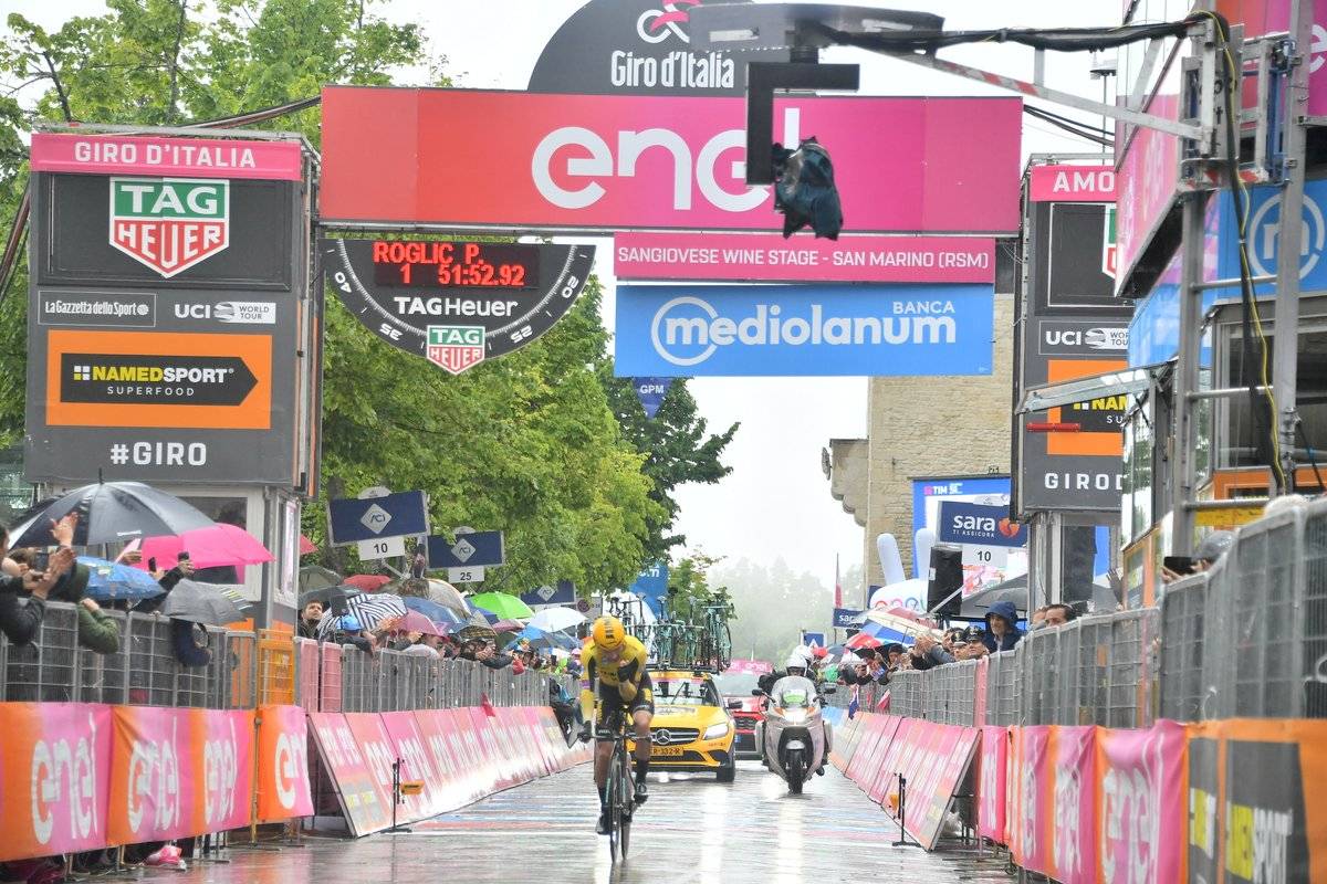 Роглич выиграл разделку на девятом этапе Giro d’Italia