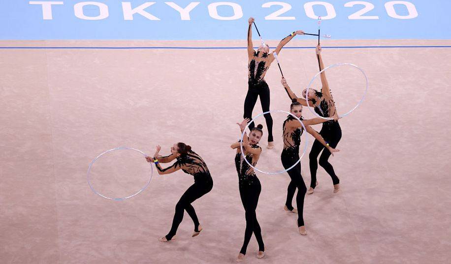 Состав сборной Украины на чемпионат мира по художественной гимнастике