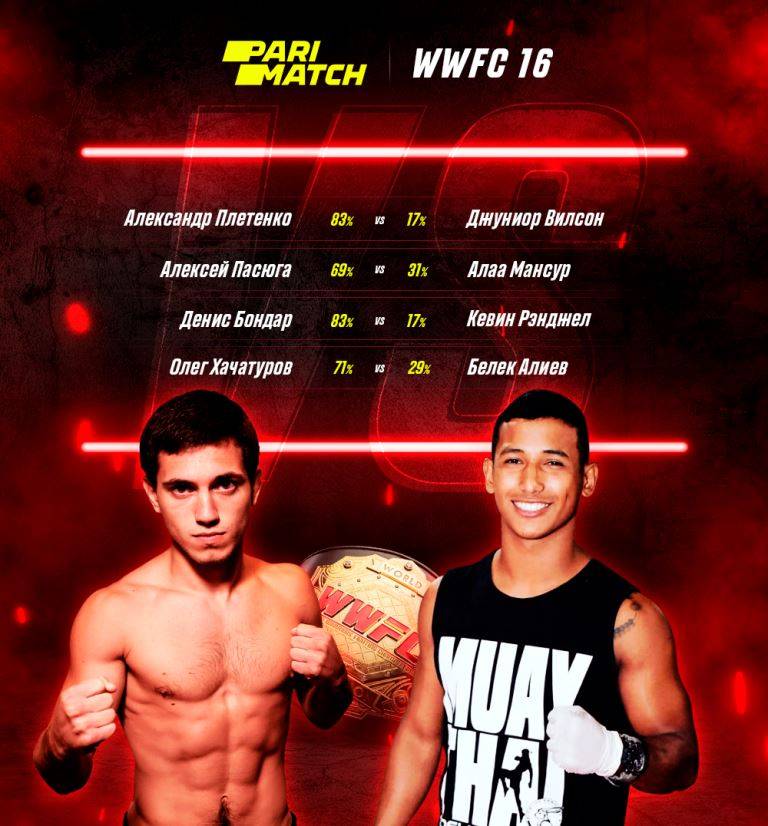 WWFC 16: знакомство с главными бойцами вечера