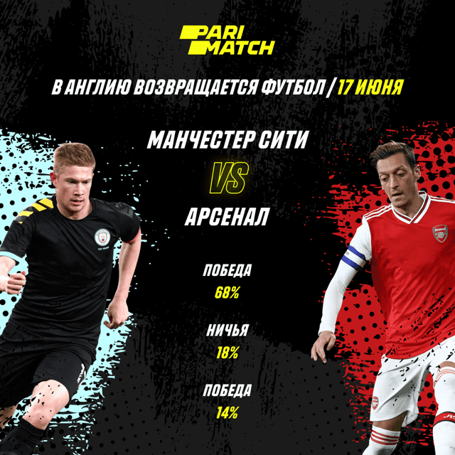 Богатейшая лига мира возвращается