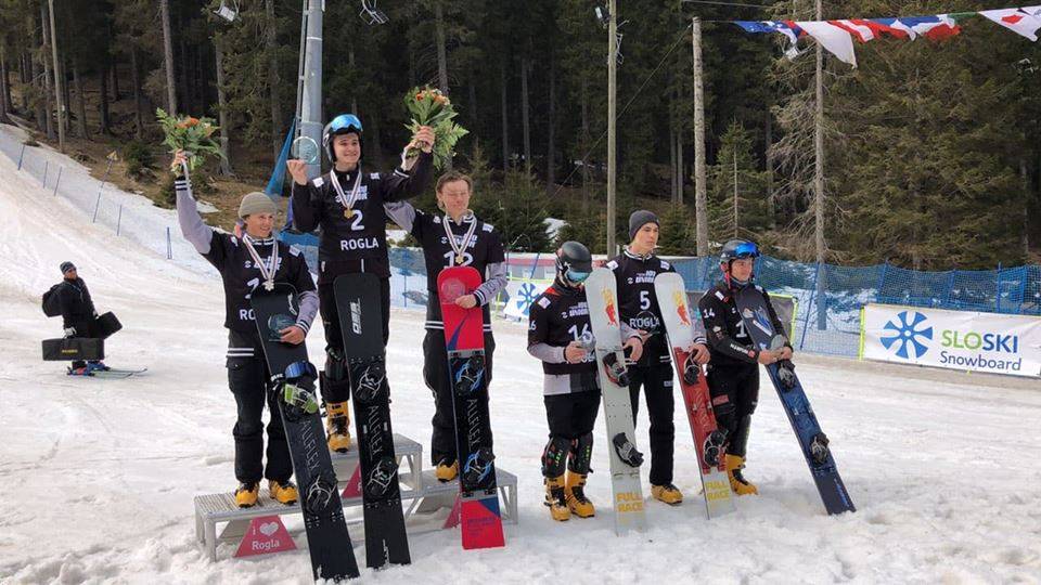Украинский сноубордист стал чемпионом мира среди юниоров 