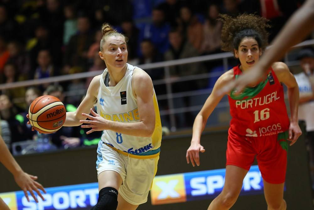 Известен состав женской сборной Украины на тренировочные сборы