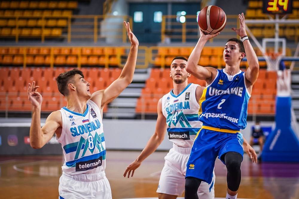 Україна U20 зазнала другої поразки на Еврочеллендже
