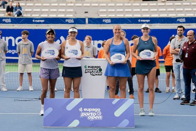 Володько стала віцечемпіонкою турніру в Португалії