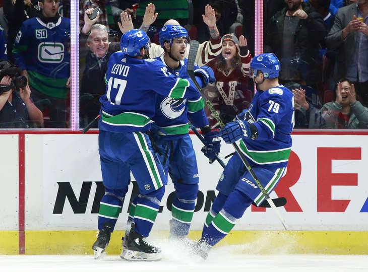 «Аризона» по буллитам обыграла «Баффало», «Ванкувер» забросил семь шайб «Флориде»