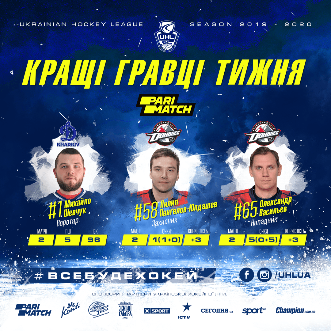 Вратарь «Динамо» – в тройке лучших игроков недели в УХЛ