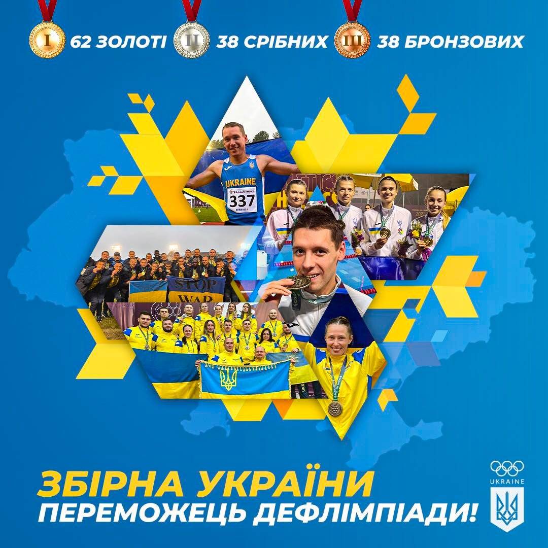 Збірна України з низкою рекордів виграла Дефлімпіаду-2021