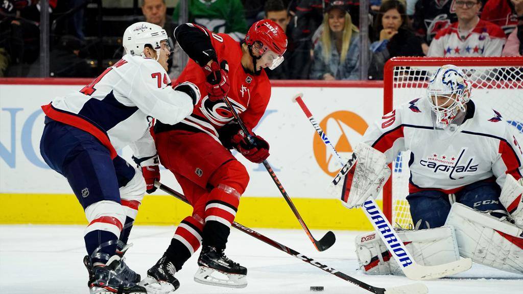 «Вашингтон» проиграл, но сохранил лидерство в Восточной конференции