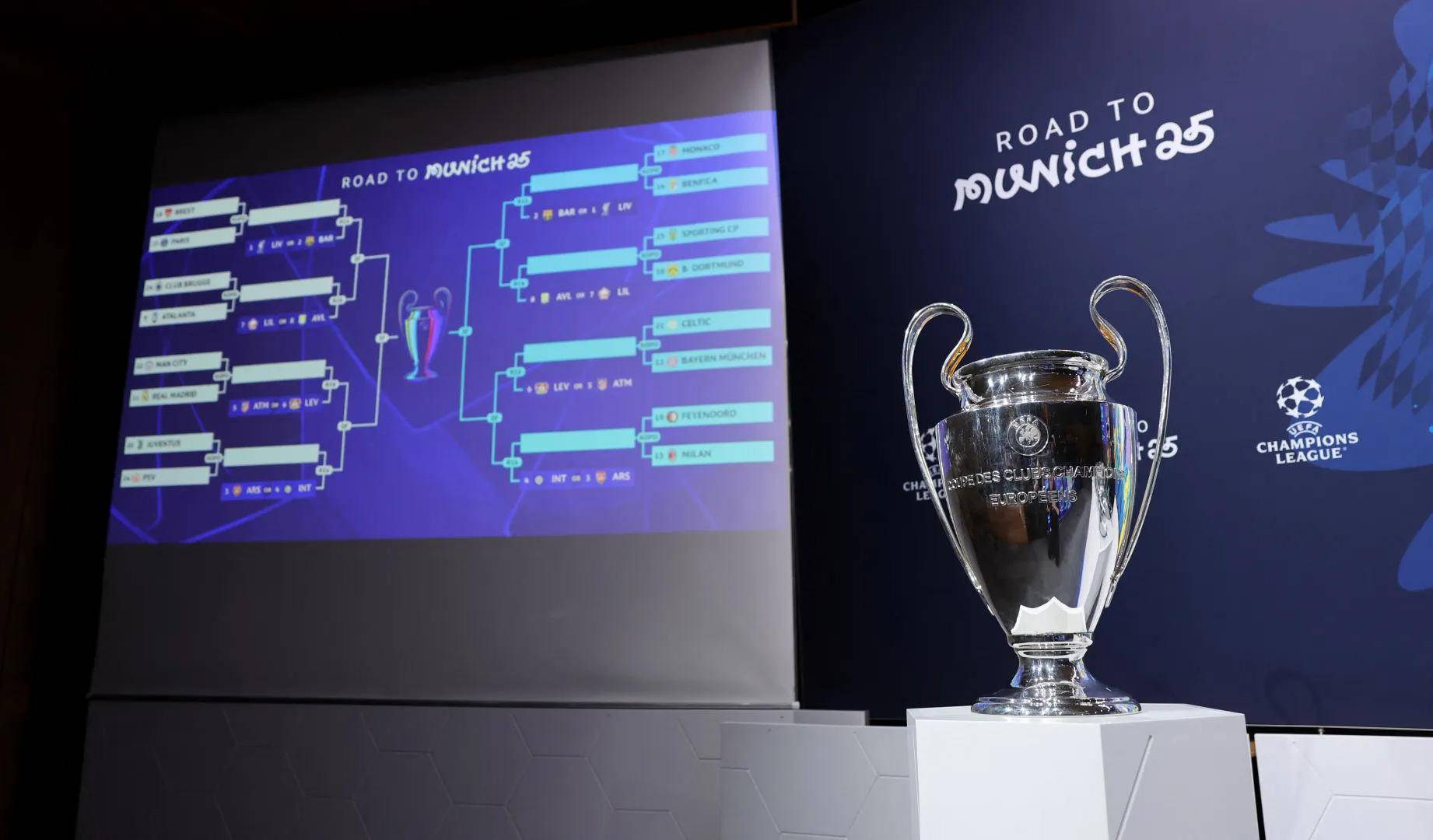 Все що потрібно знати про жеребкування Ліги чемпіонів 2024/2025