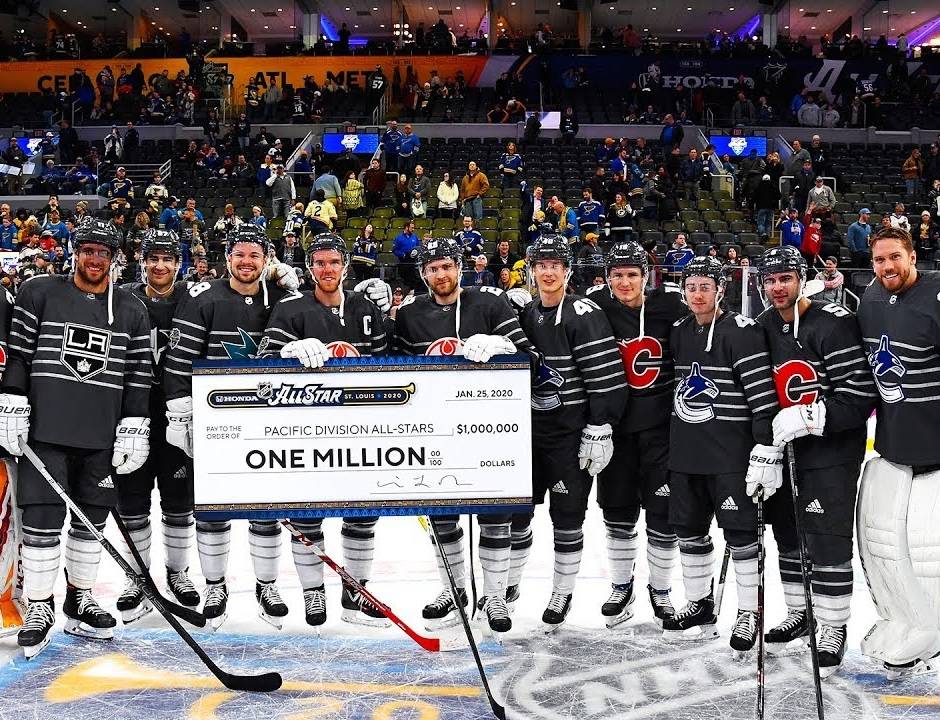 Тихоокеанский дивизион выиграл Матч всех звезд НХЛ