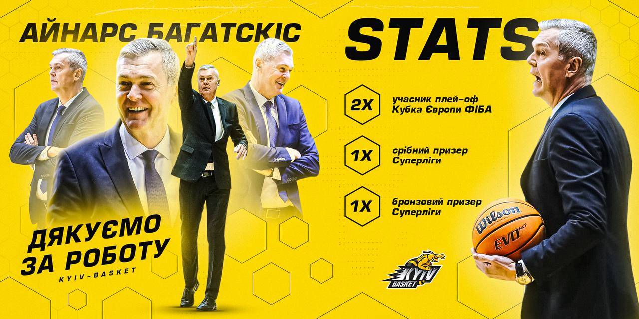 Офіційно. Багатскіс більше не тренер «Київ-Баскета»