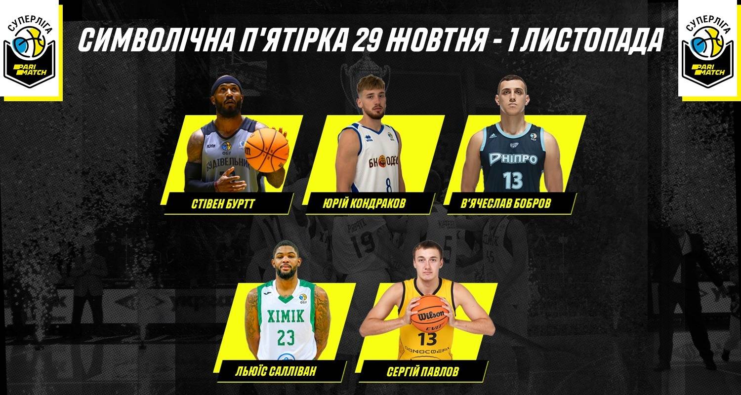 XSport image preview