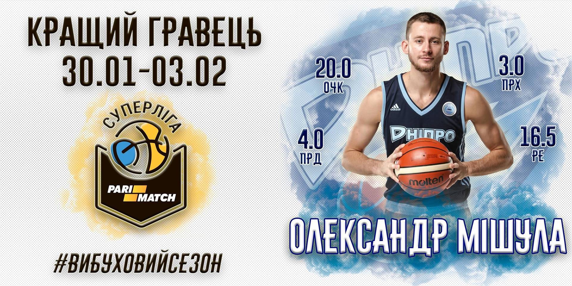 Впервые MVP недели в Суперлиге стал игрок «Днепра»