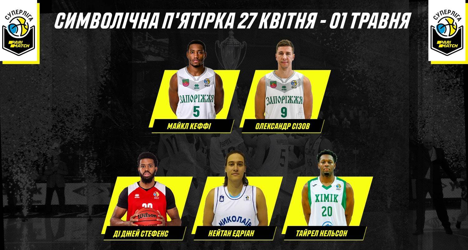 Кэффи – MVP недели в Суперлиге