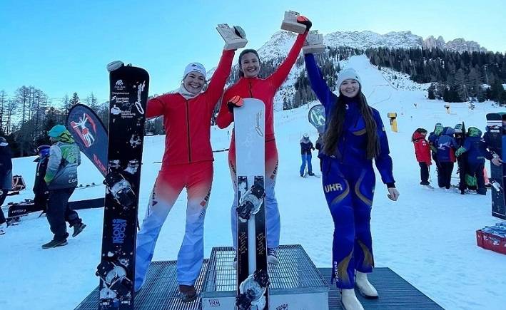 Карпова та Павлюк здобули медалі на змаганнях FIS