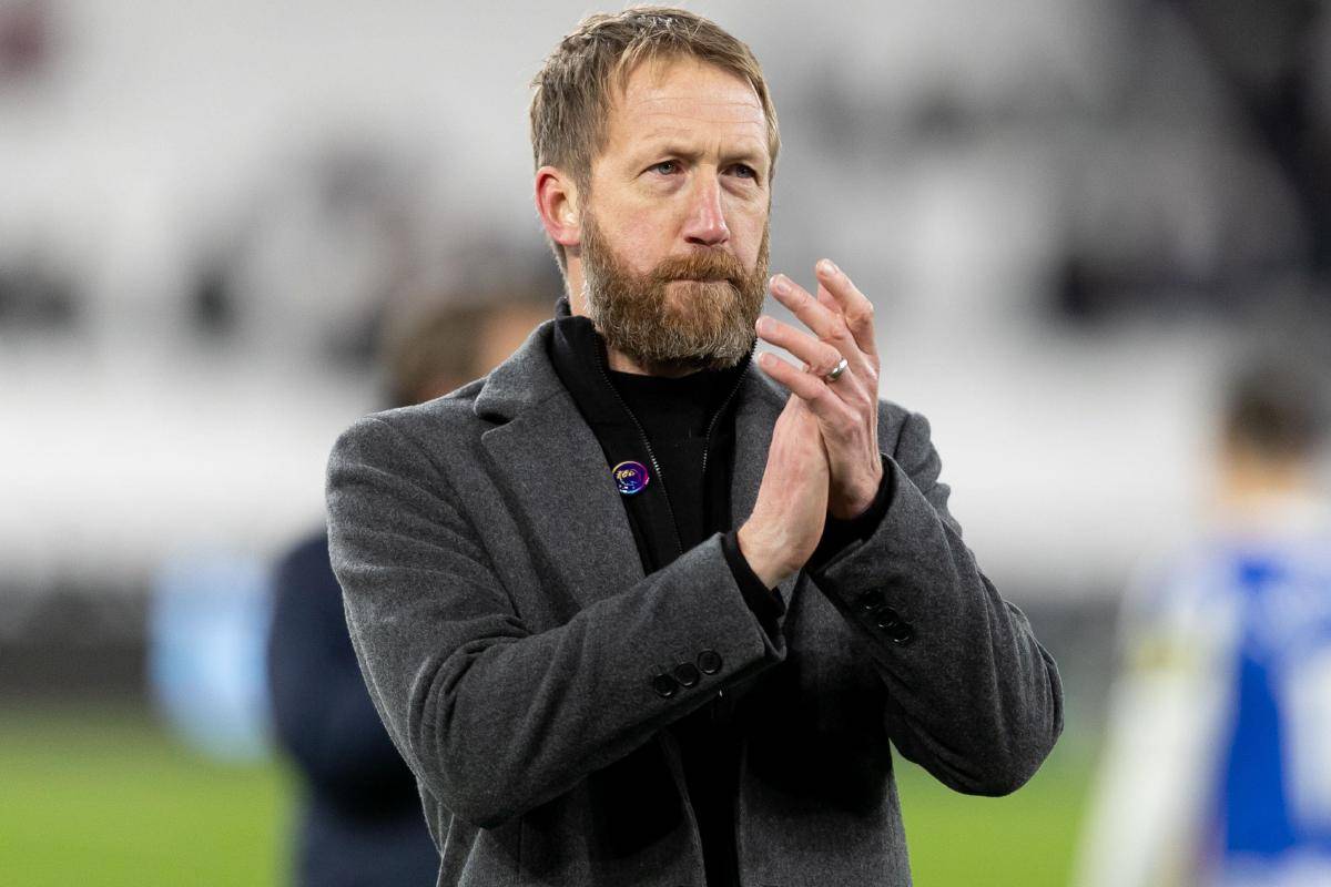 Поттер: «Неприпустимо програвати 0:1 вдома. Будь-яка критика на мою адресу справедлива»