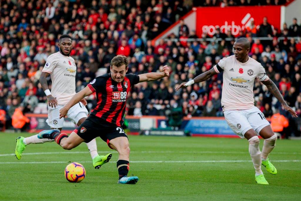 Чемпионат Англии. «Борнмут» – «Манчестер Юнайтед». Видео трансляция