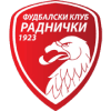 Радніккі 1923