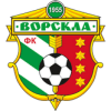 Ворскла