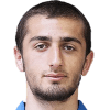 Abdulakh Khaybulaev