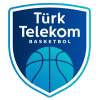 Тюрк Телеком