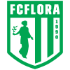 Флора