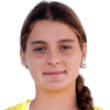 Alana Субашич