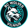 BC Wolves
