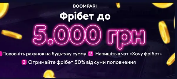 Огляд букмекерської контори Boompari 