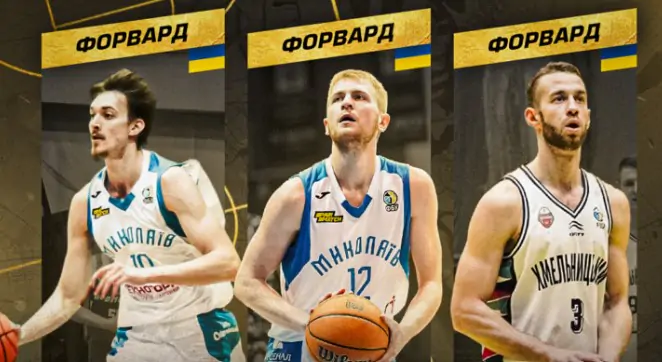 «Київ-Баскет» підписав контракти з ще трьома гравцями
