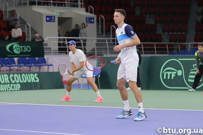 Стаховский с Молчановым покинули парный турнир в Братиславе на стадии четвертьфинала