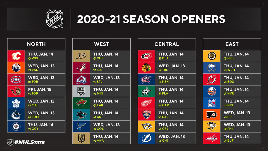 В НХЛ опубликовали полный календарь матчей регулярного сезона 2020/21