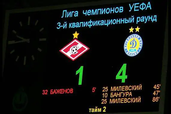Прожарка well done: ровно 15 лет назад «Динамо» уничтожило «спартак» в квалификации Лиги чемпионов
