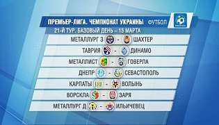 Український футбол відновиться 21-м туром Прем'єр-ліги